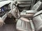 2022 Cadillac XT6 Sport